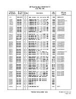 Preview for 442 page of HP 85662A Troubleshooting And Repair Manual