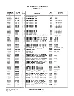 Preview for 443 page of HP 85662A Troubleshooting And Repair Manual