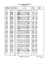 Preview for 444 page of HP 85662A Troubleshooting And Repair Manual