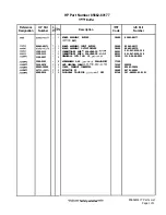 Preview for 448 page of HP 85662A Troubleshooting And Repair Manual