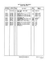 Preview for 449 page of HP 85662A Troubleshooting And Repair Manual