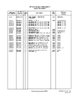 Preview for 450 page of HP 85662A Troubleshooting And Repair Manual