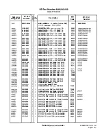 Preview for 455 page of HP 85662A Troubleshooting And Repair Manual