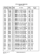 Preview for 456 page of HP 85662A Troubleshooting And Repair Manual