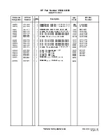 Preview for 457 page of HP 85662A Troubleshooting And Repair Manual