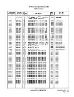 Preview for 458 page of HP 85662A Troubleshooting And Repair Manual