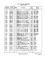 Preview for 460 page of HP 85662A Troubleshooting And Repair Manual