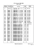 Preview for 462 page of HP 85662A Troubleshooting And Repair Manual