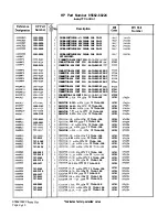 Preview for 463 page of HP 85662A Troubleshooting And Repair Manual