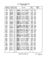 Preview for 464 page of HP 85662A Troubleshooting And Repair Manual