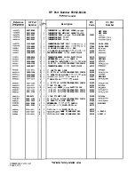 Preview for 465 page of HP 85662A Troubleshooting And Repair Manual