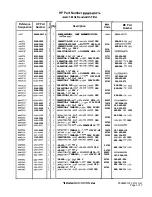 Preview for 476 page of HP 85662A Troubleshooting And Repair Manual