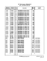 Preview for 478 page of HP 85662A Troubleshooting And Repair Manual