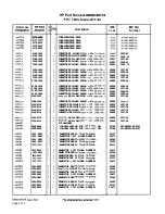 Preview for 479 page of HP 85662A Troubleshooting And Repair Manual