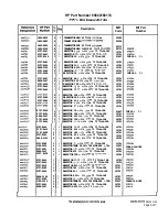 Preview for 480 page of HP 85662A Troubleshooting And Repair Manual