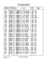 Preview for 481 page of HP 85662A Troubleshooting And Repair Manual