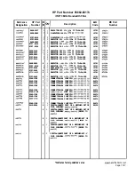 Preview for 482 page of HP 85662A Troubleshooting And Repair Manual