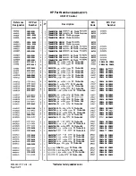 Preview for 484 page of HP 85662A Troubleshooting And Repair Manual