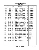 Preview for 485 page of HP 85662A Troubleshooting And Repair Manual