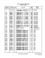 Preview for 486 page of HP 85662A Troubleshooting And Repair Manual