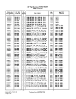 Preview for 487 page of HP 85662A Troubleshooting And Repair Manual