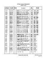 Preview for 488 page of HP 85662A Troubleshooting And Repair Manual