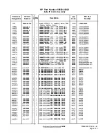 Preview for 490 page of HP 85662A Troubleshooting And Repair Manual