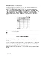 Preview for 502 page of HP 85662A Troubleshooting And Repair Manual