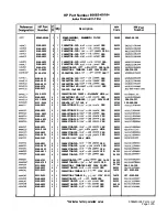 Preview for 507 page of HP 85662A Troubleshooting And Repair Manual