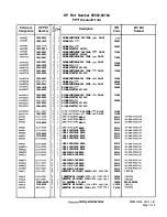 Preview for 509 page of HP 85662A Troubleshooting And Repair Manual