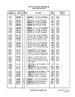 Preview for 511 page of HP 85662A Troubleshooting And Repair Manual