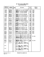 Preview for 512 page of HP 85662A Troubleshooting And Repair Manual