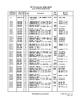 Preview for 515 page of HP 85662A Troubleshooting And Repair Manual