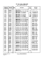 Preview for 516 page of HP 85662A Troubleshooting And Repair Manual