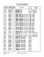 Preview for 518 page of HP 85662A Troubleshooting And Repair Manual