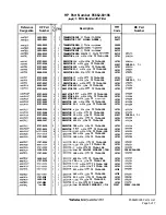 Preview for 519 page of HP 85662A Troubleshooting And Repair Manual