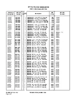 Preview for 520 page of HP 85662A Troubleshooting And Repair Manual