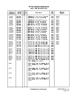 Preview for 521 page of HP 85662A Troubleshooting And Repair Manual