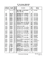 Preview for 524 page of HP 85662A Troubleshooting And Repair Manual