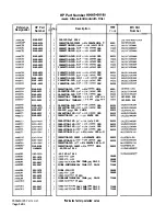 Preview for 525 page of HP 85662A Troubleshooting And Repair Manual