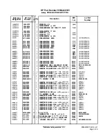 Preview for 526 page of HP 85662A Troubleshooting And Repair Manual