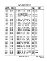 Preview for 528 page of HP 85662A Troubleshooting And Repair Manual