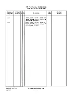 Preview for 529 page of HP 85662A Troubleshooting And Repair Manual