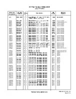 Preview for 532 page of HP 85662A Troubleshooting And Repair Manual