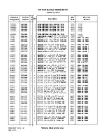 Preview for 533 page of HP 85662A Troubleshooting And Repair Manual