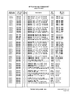 Preview for 534 page of HP 85662A Troubleshooting And Repair Manual