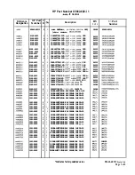 Preview for 536 page of HP 85662A Troubleshooting And Repair Manual