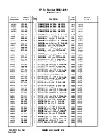 Preview for 537 page of HP 85662A Troubleshooting And Repair Manual