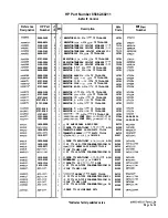 Preview for 538 page of HP 85662A Troubleshooting And Repair Manual