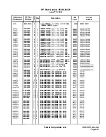 Preview for 540 page of HP 85662A Troubleshooting And Repair Manual